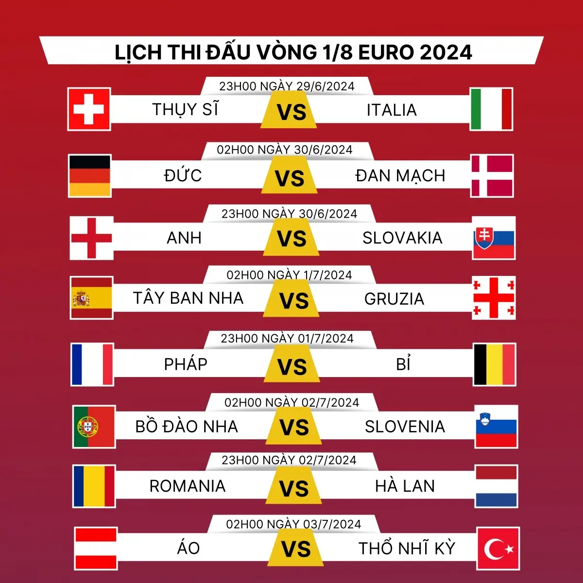 Lịch thi đấu mới nhất Euro 2024